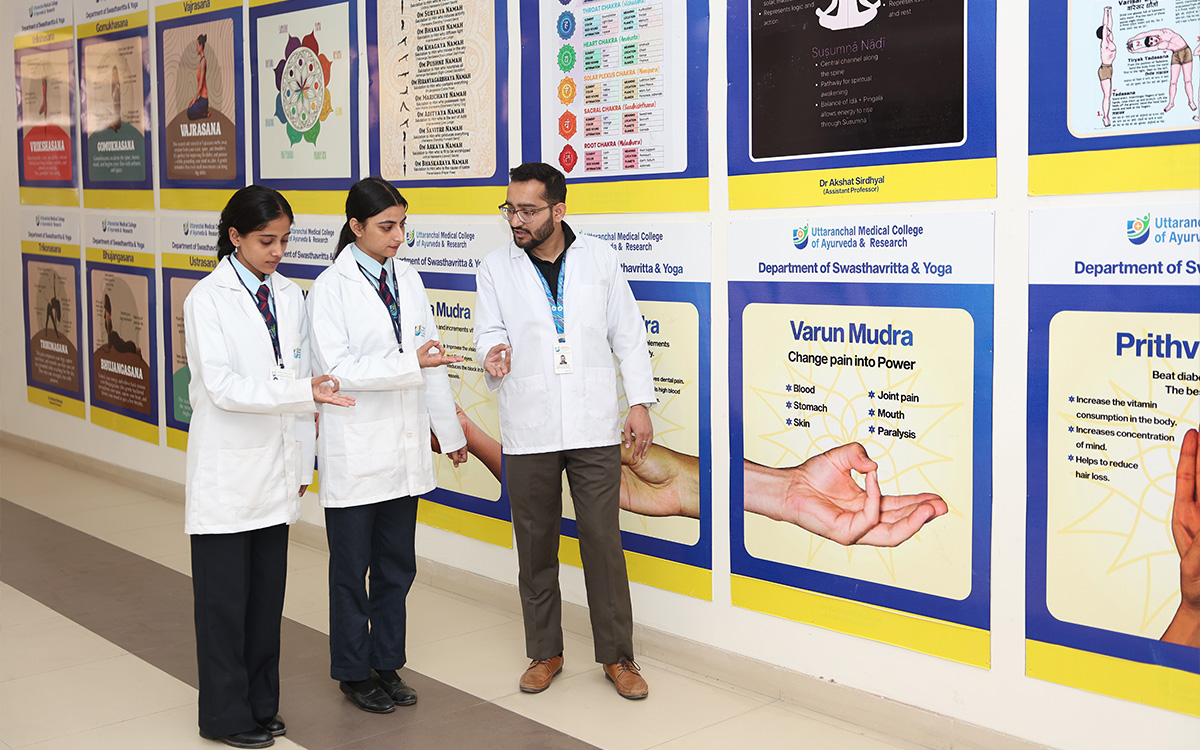 Swasthavritta and Yoga