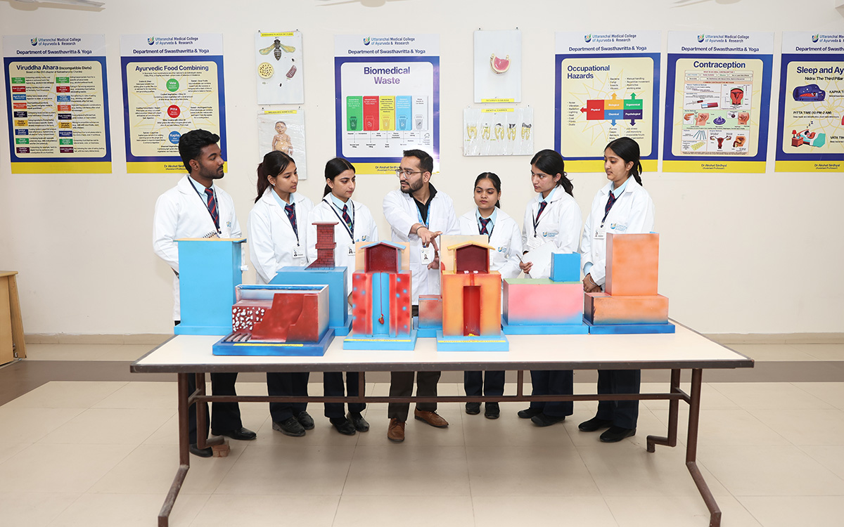 Swasthavritta and Yoga