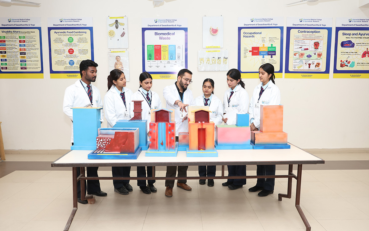 Swasthavritta and Yoga