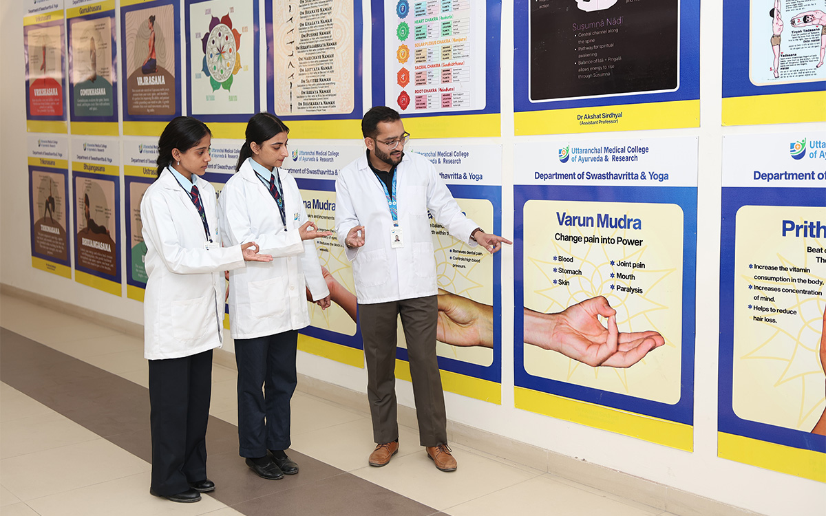 Swasthavritta and Yoga